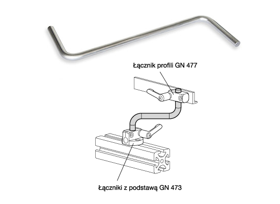 profil z podwojnym przegieciem