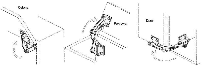 przyklady zastosowania zawiasow GN 7237